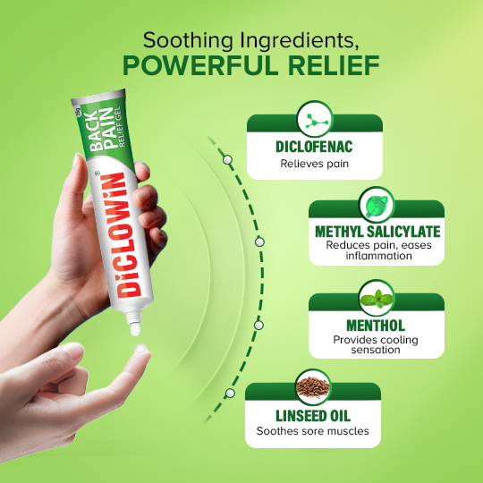 diclowin-back-pain-relief-gel