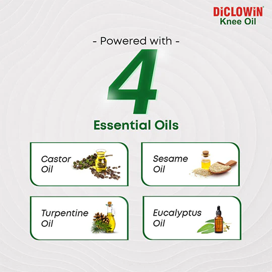 Best Relief For Arthritic Knees - DICLOWIN Knee Oil